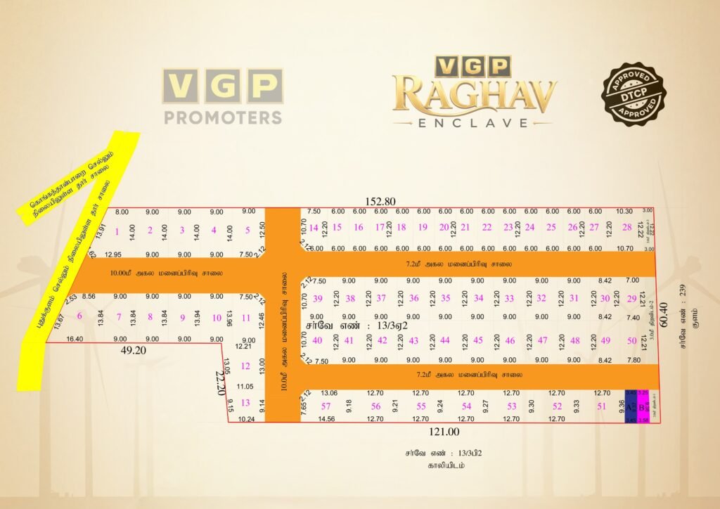 Raghav Enclave Premium Plots