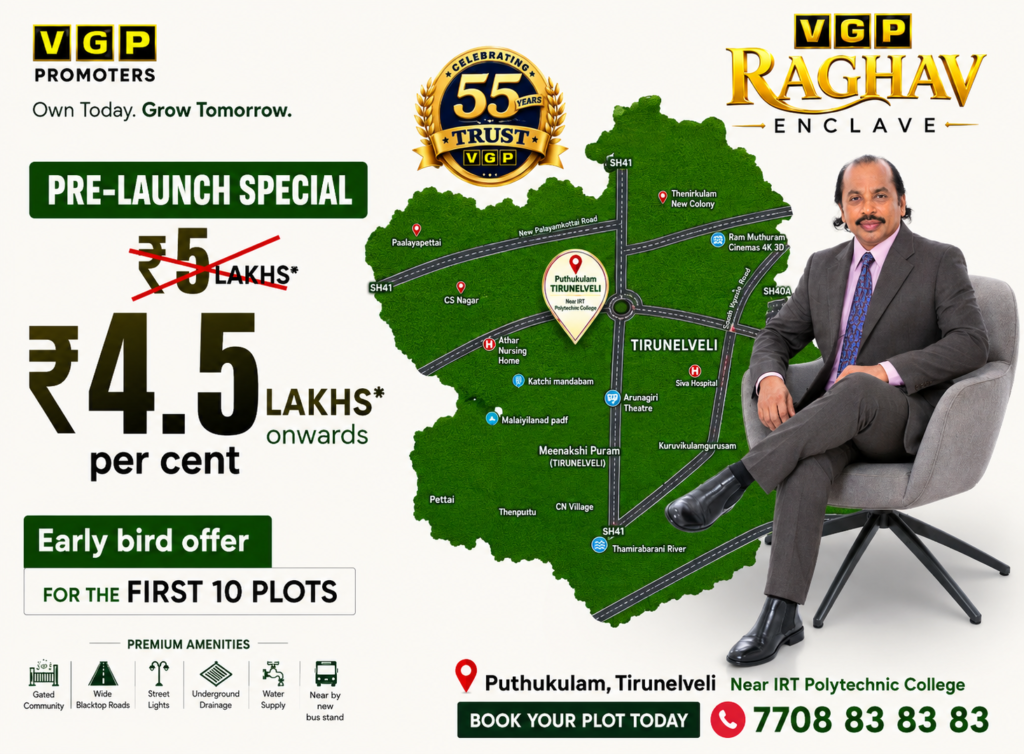 ragav plots